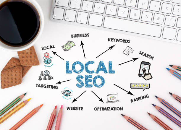 Digital Cut Media Solutions | Local SEO for Australian SMEs: A Complete 2025 Guide 